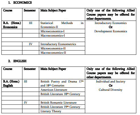 eco eng syl