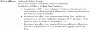 Admissions 2019- Maths Mandatory in Best of Four for Economics Hounours (1)