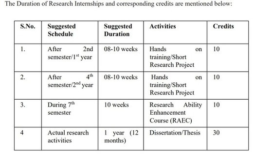 ugc internships