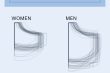 2018, data journalism outlet The Pudding measured the pockets of 80 pairs of 32-inch men’s and women’s blue jeans across 20 major brands. Women’s front pockets were, on average, 48% shorter and 6.5% narrower than men’s. Only 40% of women’s front pockets could fit a smartphone. And just 10% could fit a woman’s own hand.