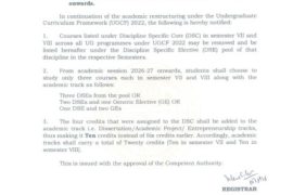 Notification-Increase-of-Credits-in-4th-Year-UGCF