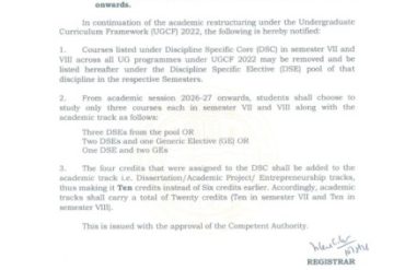 Notification-Increase-of-Credits-in-4th-Year-UGCF