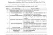 Notice 3 of 3 released for colleges offering admission based on 12th Marks.