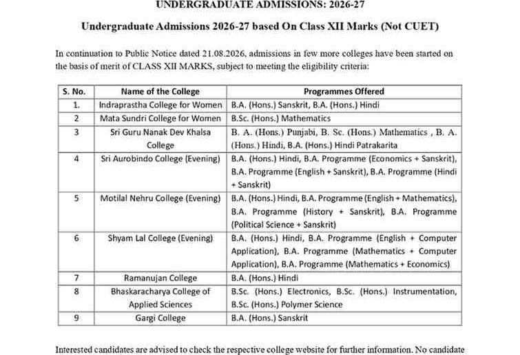 Notice 3 of 3 released for colleges offering admission based on 12th Marks.